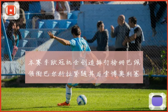 本赛季欧冠机会创造排行榜姆巴佩领衔巴尔科拉紧随其后索博奥利塞表现出色